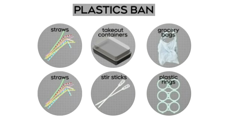 حظر البلاستيك